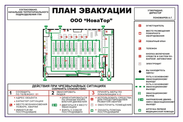 План эвакуации магазина