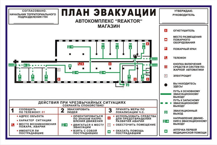 Обозначения на плане эвакуации при пожаре